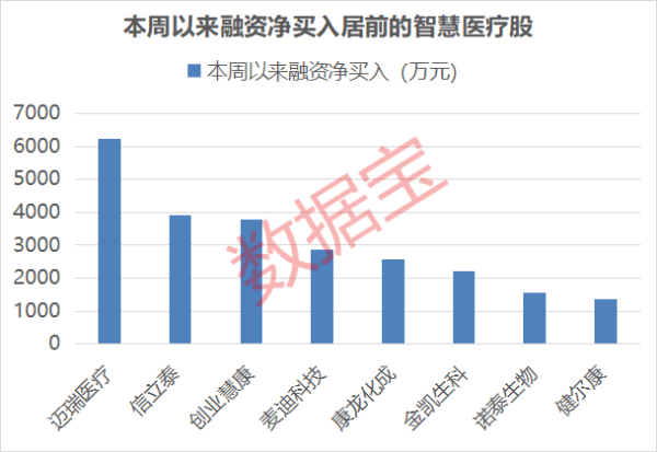 配资炒股投资 友发集团：一季度净利润1.33亿元 同比增长9680.17%