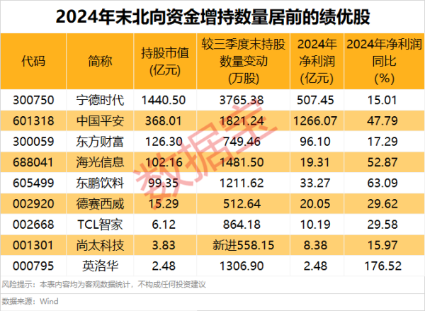股票入门网股票 中贝通信：一季度净利润同比下降59%